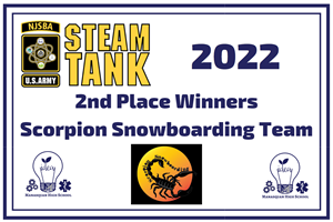 2022